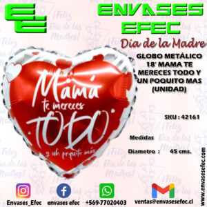 GLOBO METÁLICO 18' MAMA TE MERECES TODO Y UN POQUITO MAS (UNIDAD)